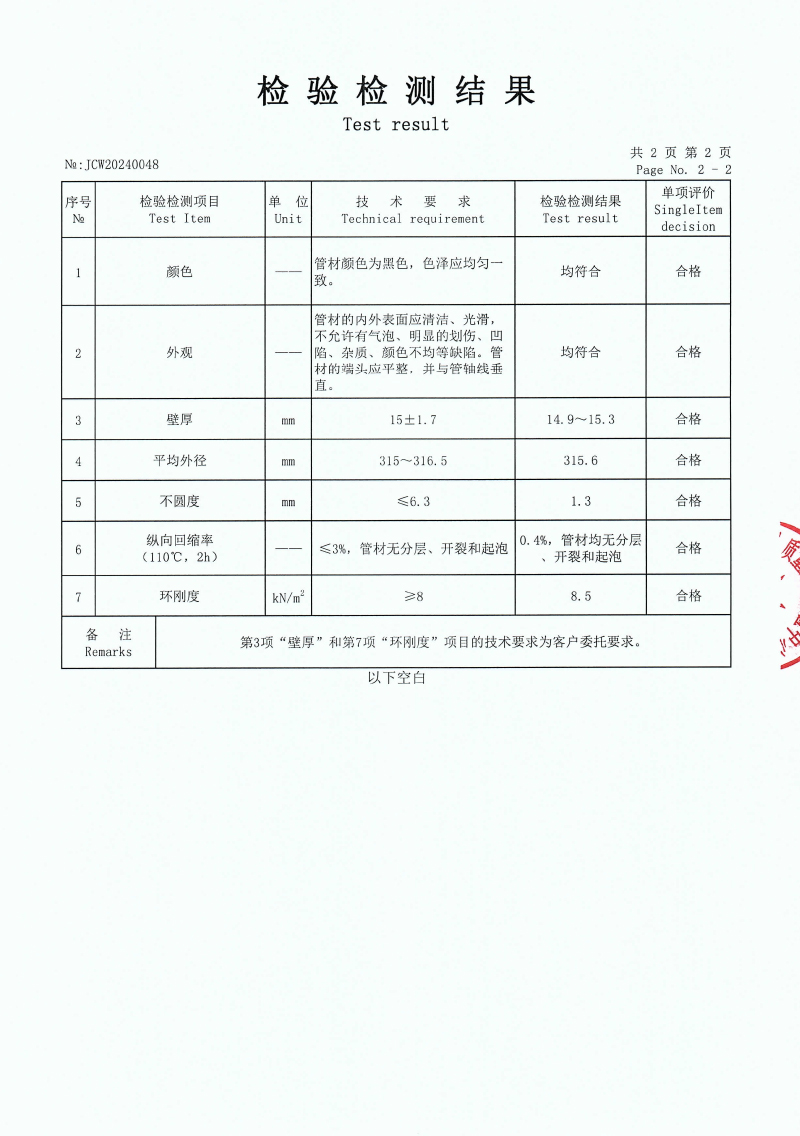 HDPE埋地排水管檢測(cè)報(bào)告-2024-11-8-6.jpg