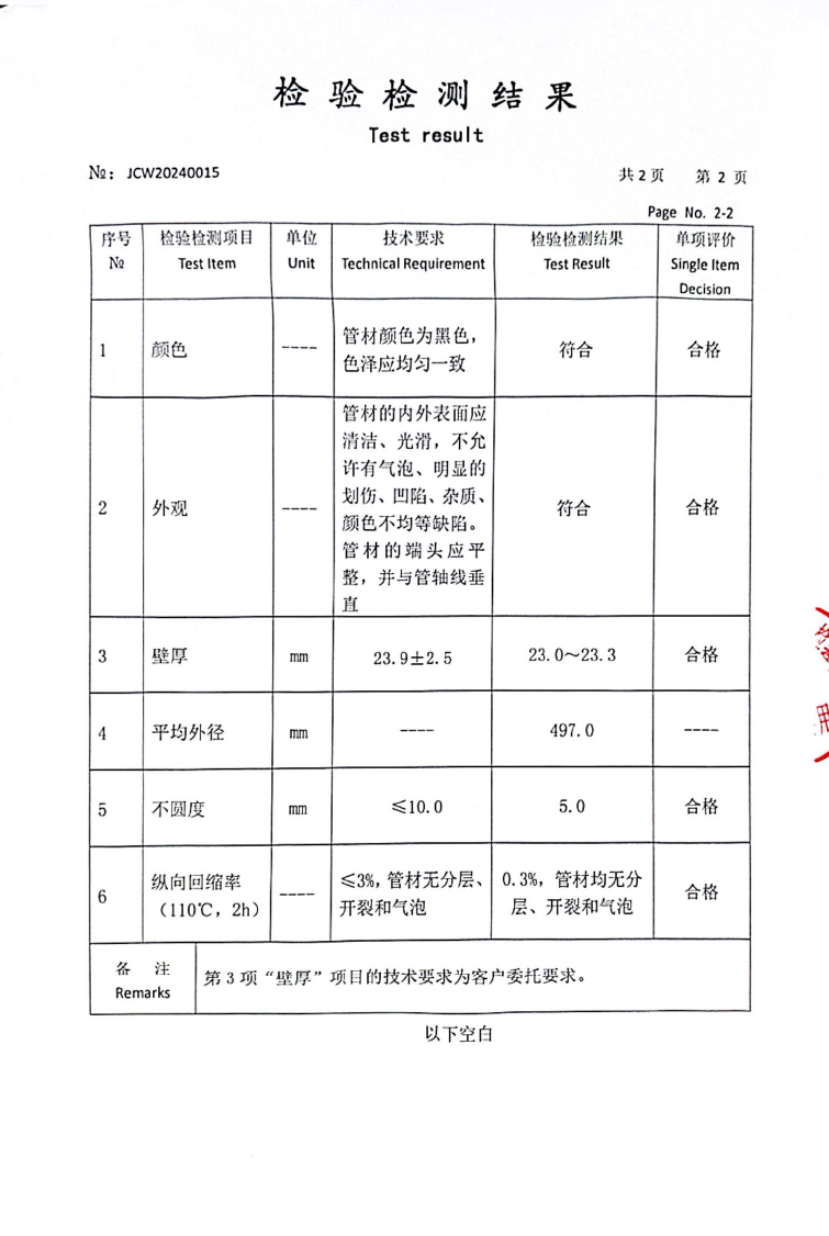 HDPE埋地排水管檢測報告-2024-3-22- 6.jpg