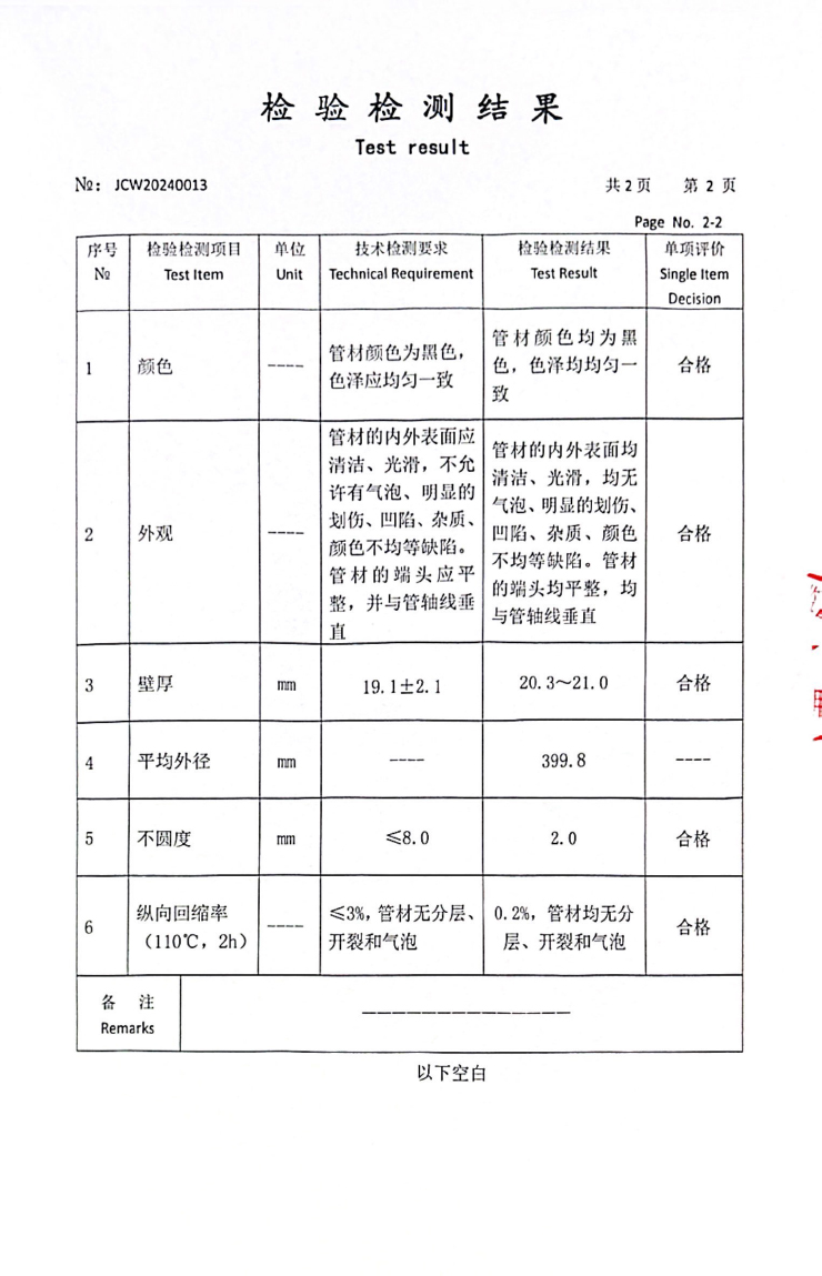 HDPE埋地排水管檢測(cè)報(bào)告-2024-3-14-3.jpg